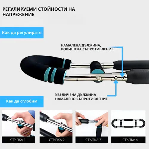 Orylo™ MuscleTwist