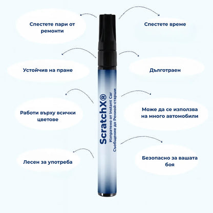 ORYLO | ScratchX™ | Незабавно премахване на драскотини от кола