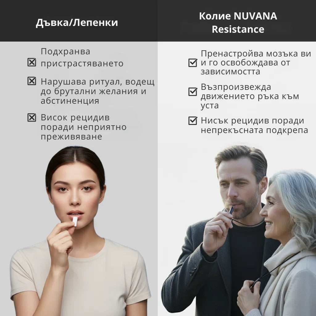 Ароматни пълнители