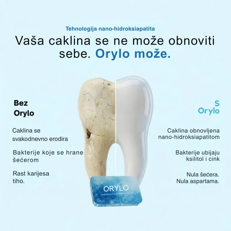 Žvakaća guma za izbjeljivanje zubi