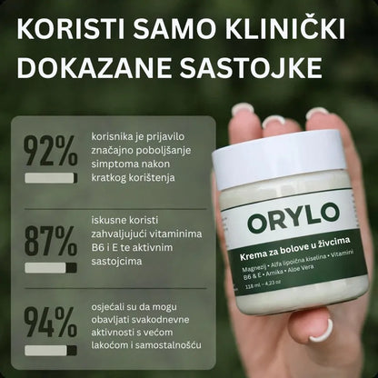 Pain Relief Cream
