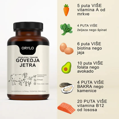Beef Liver Capsule