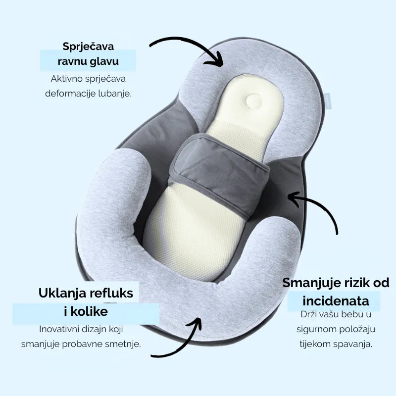 BabyNest™ Comfort Bed