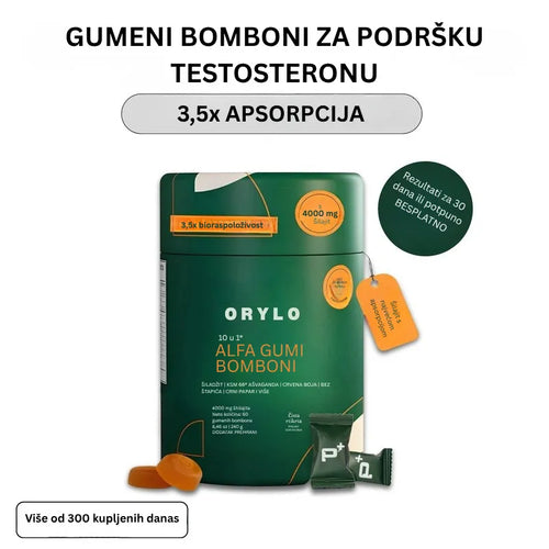 Natural Testosterone Support